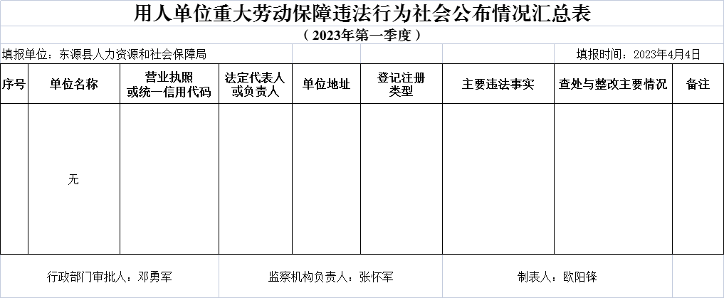 政务微信截图_16806034065617(1).png