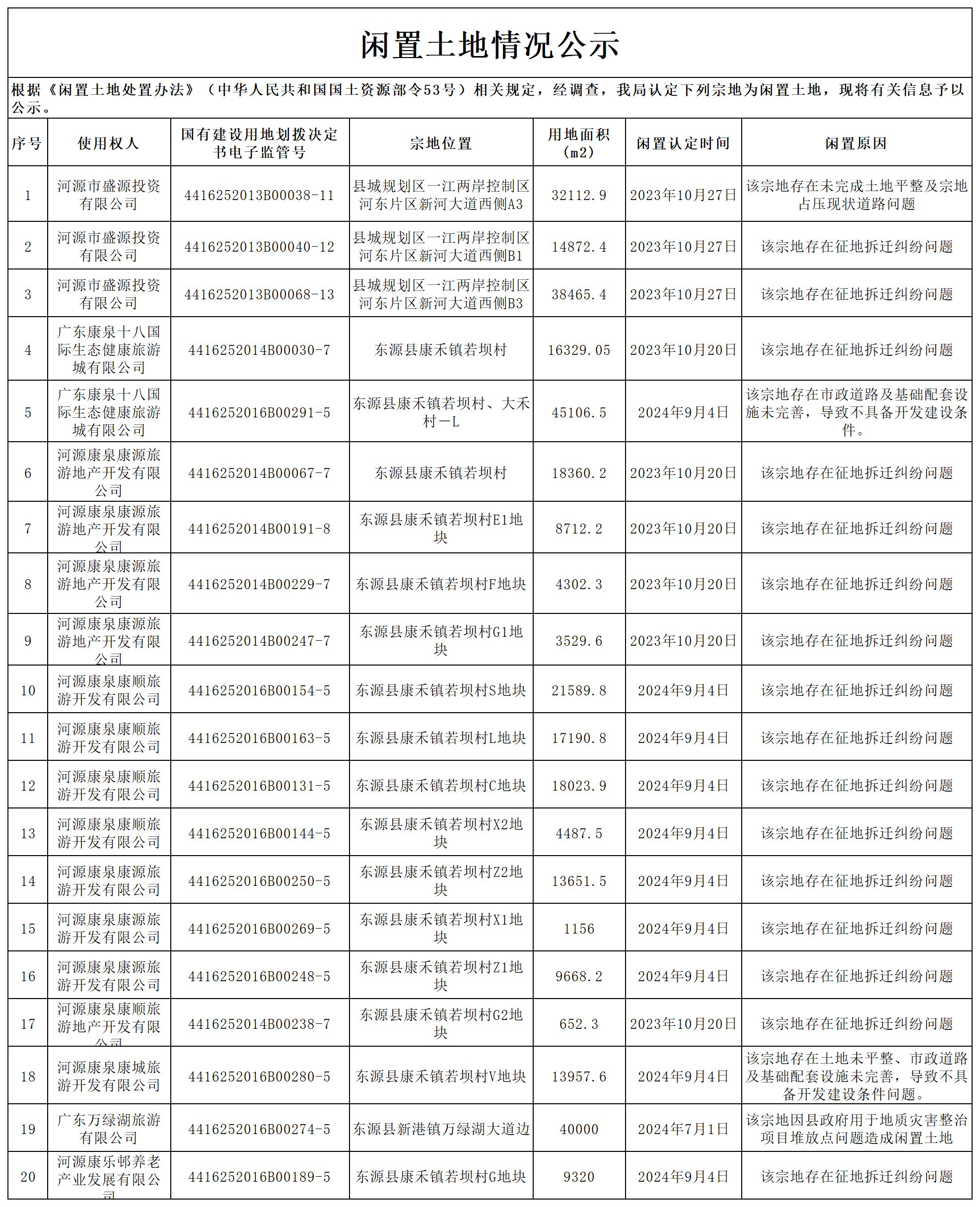 公示_Sheet1.png