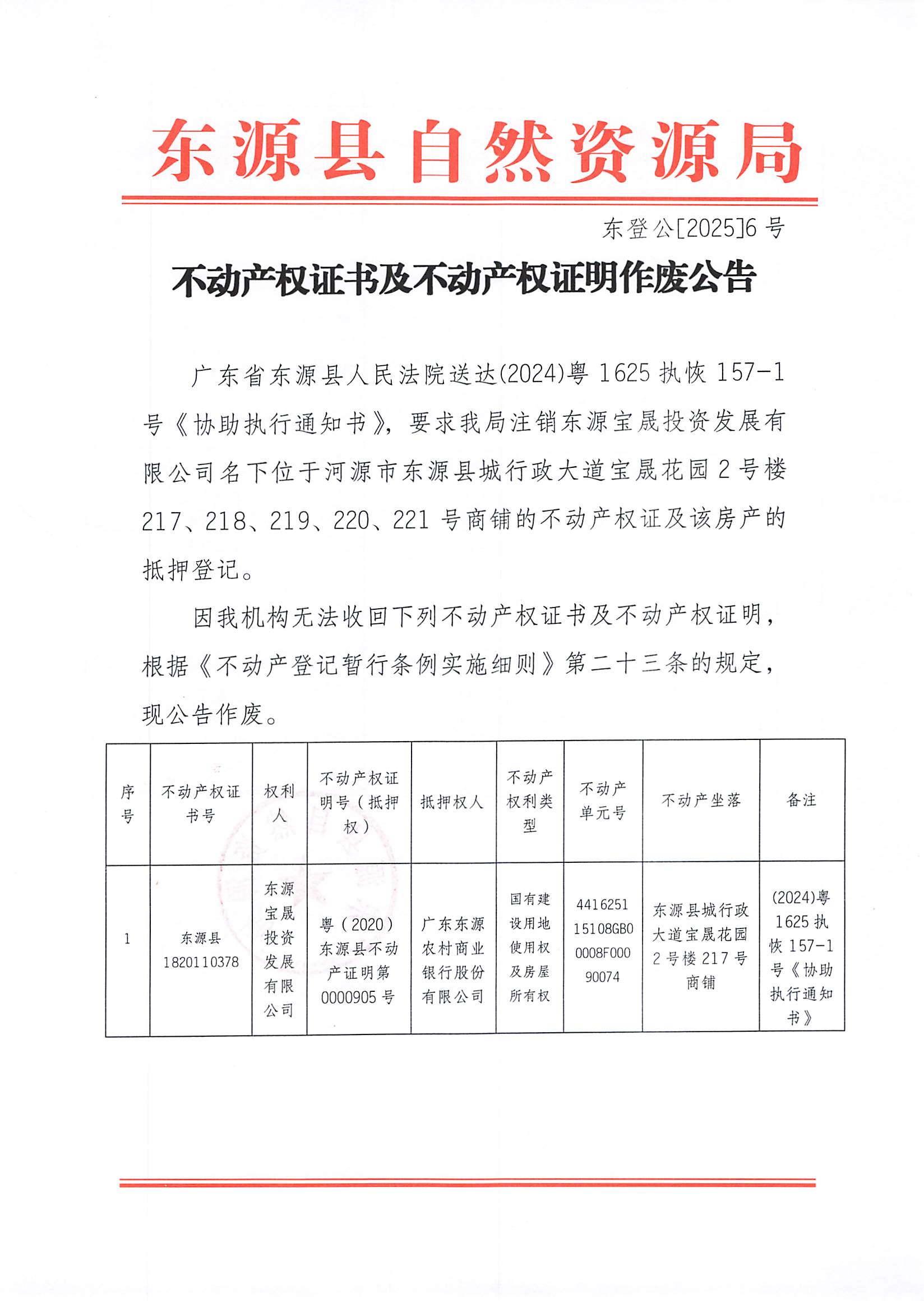 20250225_东源县—政府信息公开发布审核表_001.jpg
