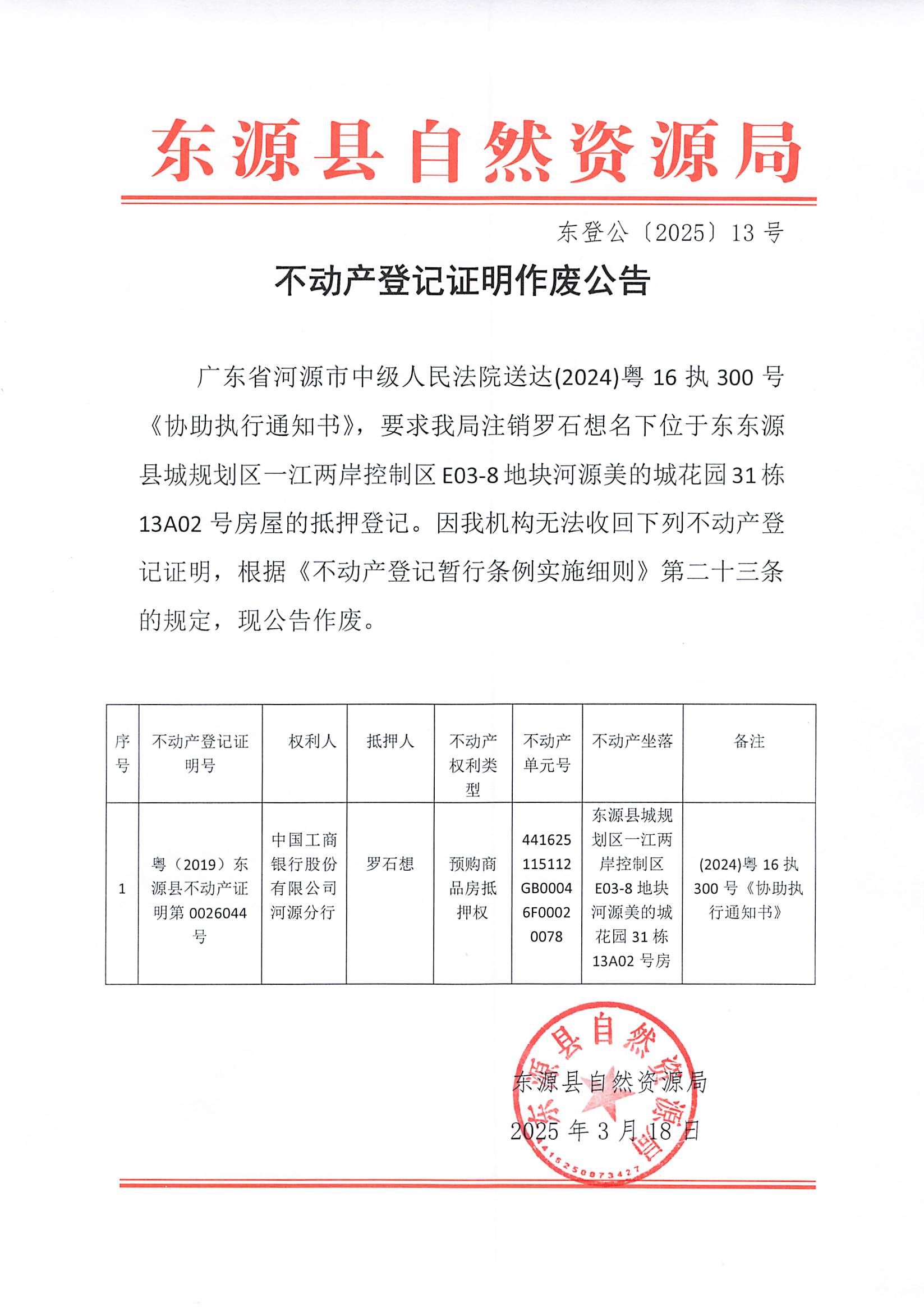 20250321_东源具自然资源局政府信息公开发布审核表_005.jpg