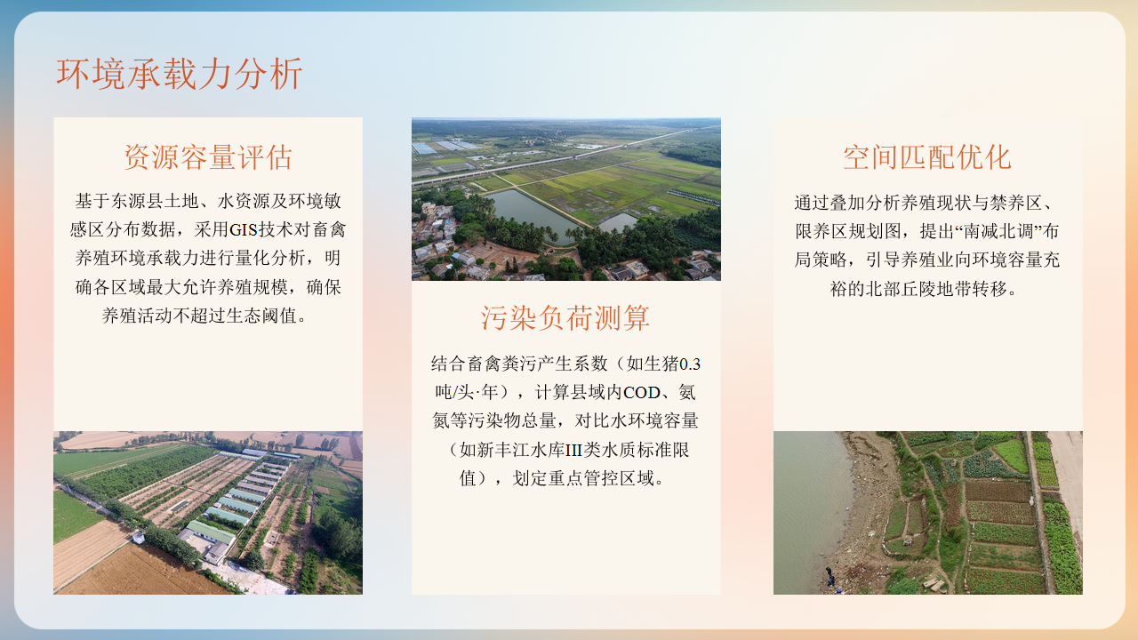 幻灯片12.png