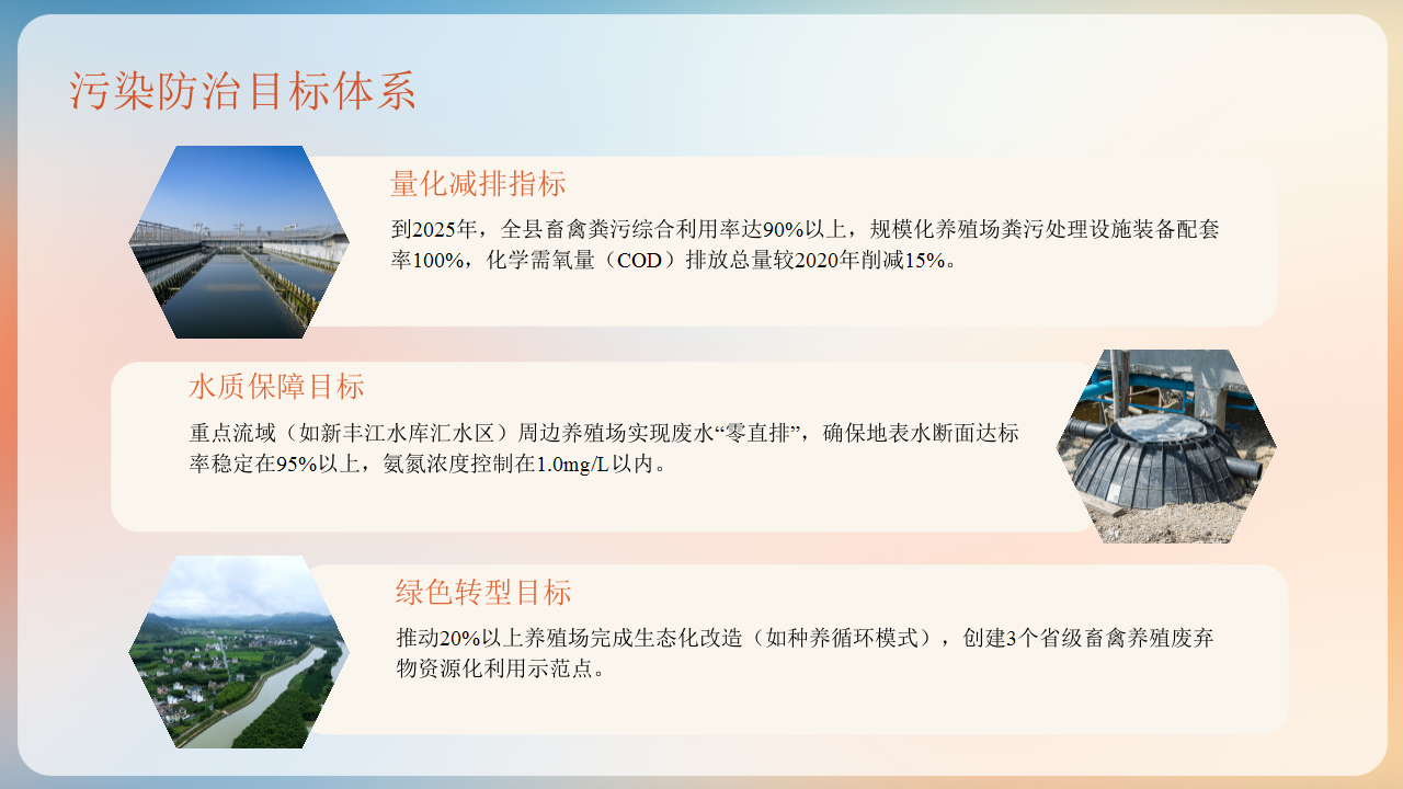 幻灯片13.png