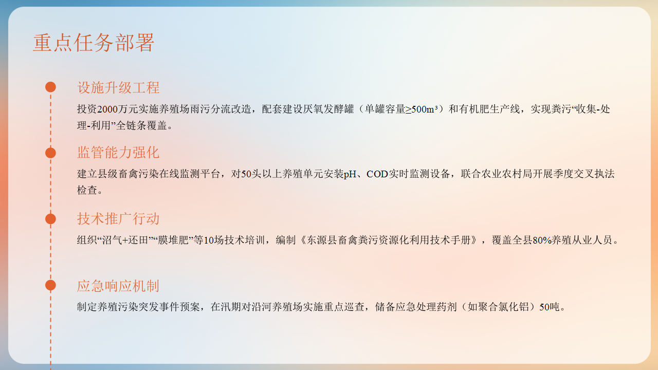 幻灯片14.png