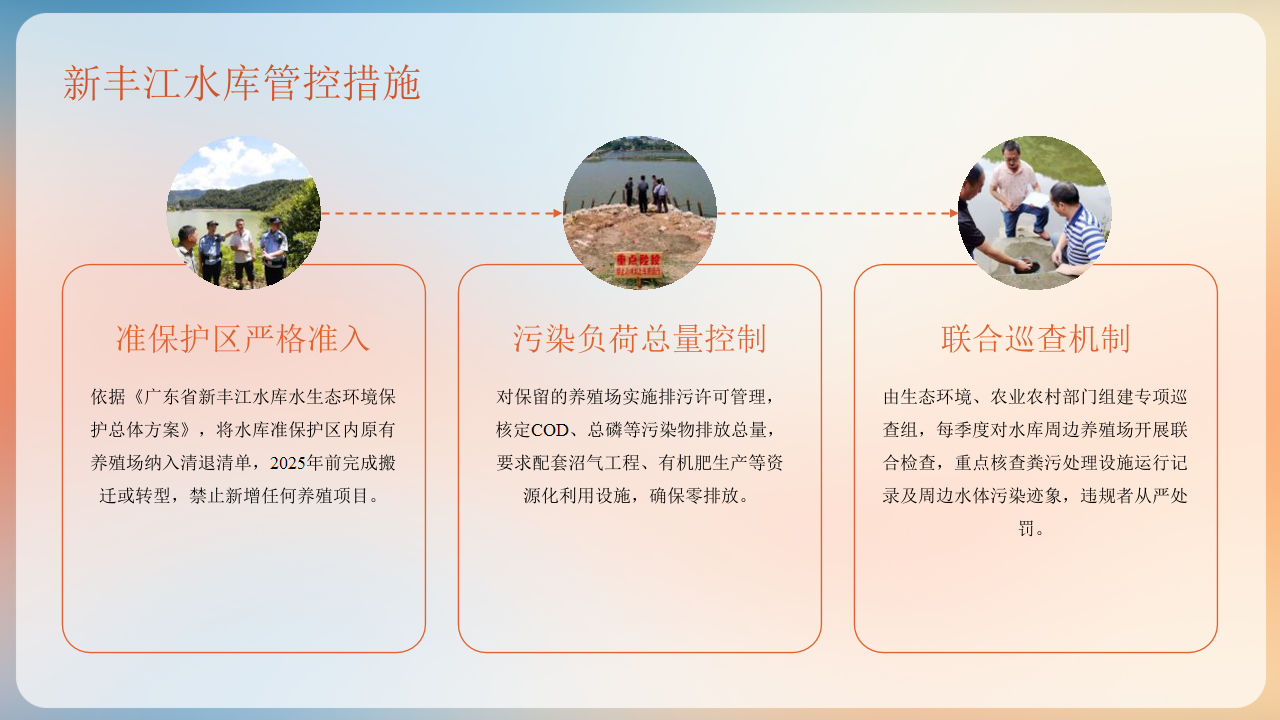 幻灯片18.png