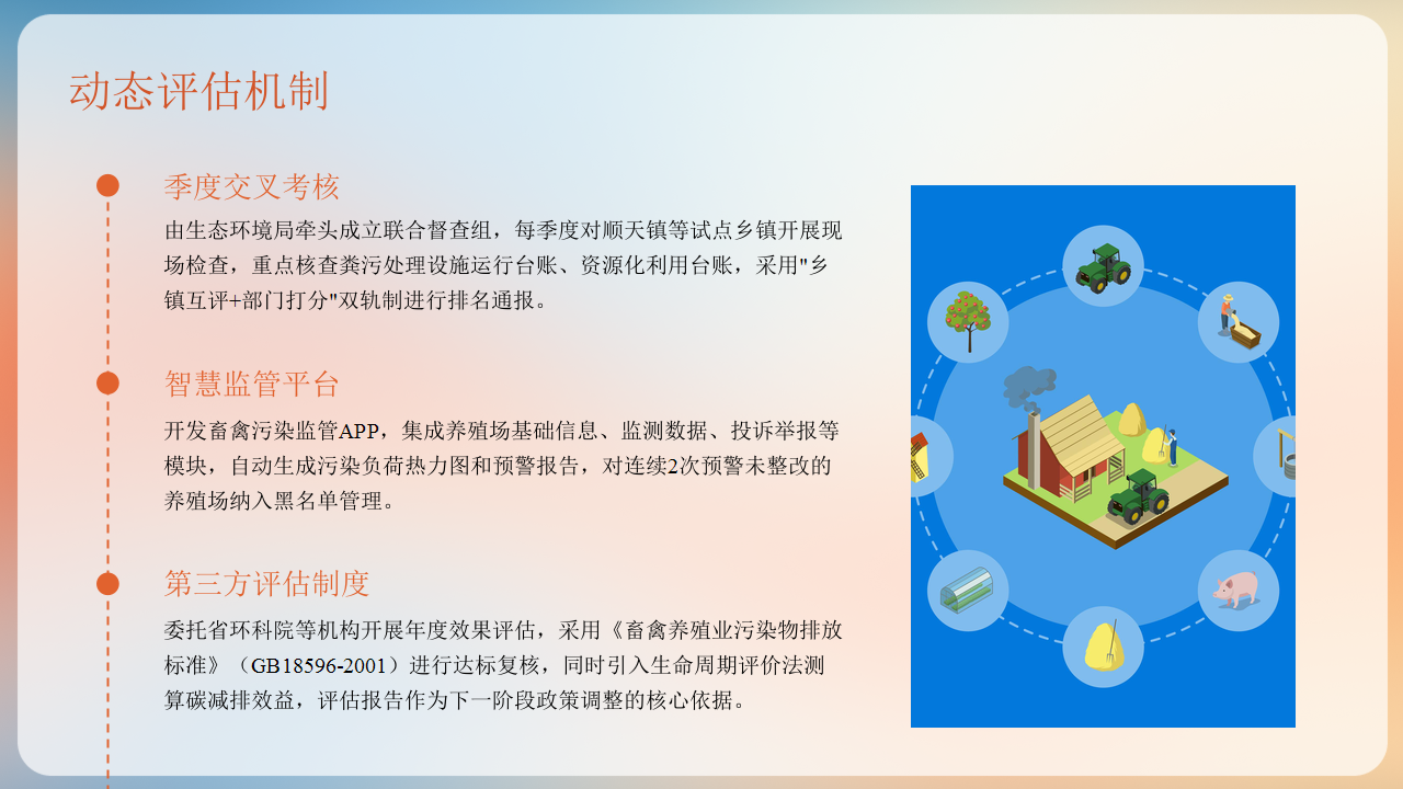 幻灯片22.png