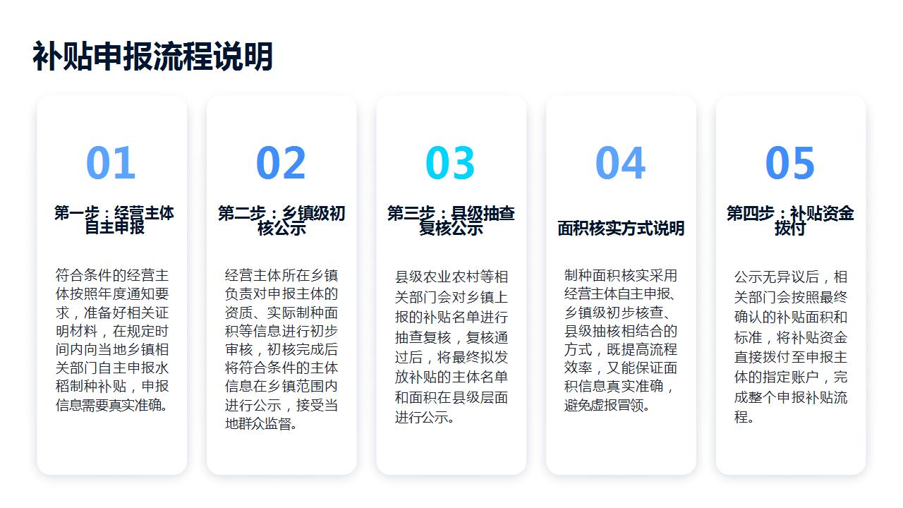 幻灯片14.jpg
