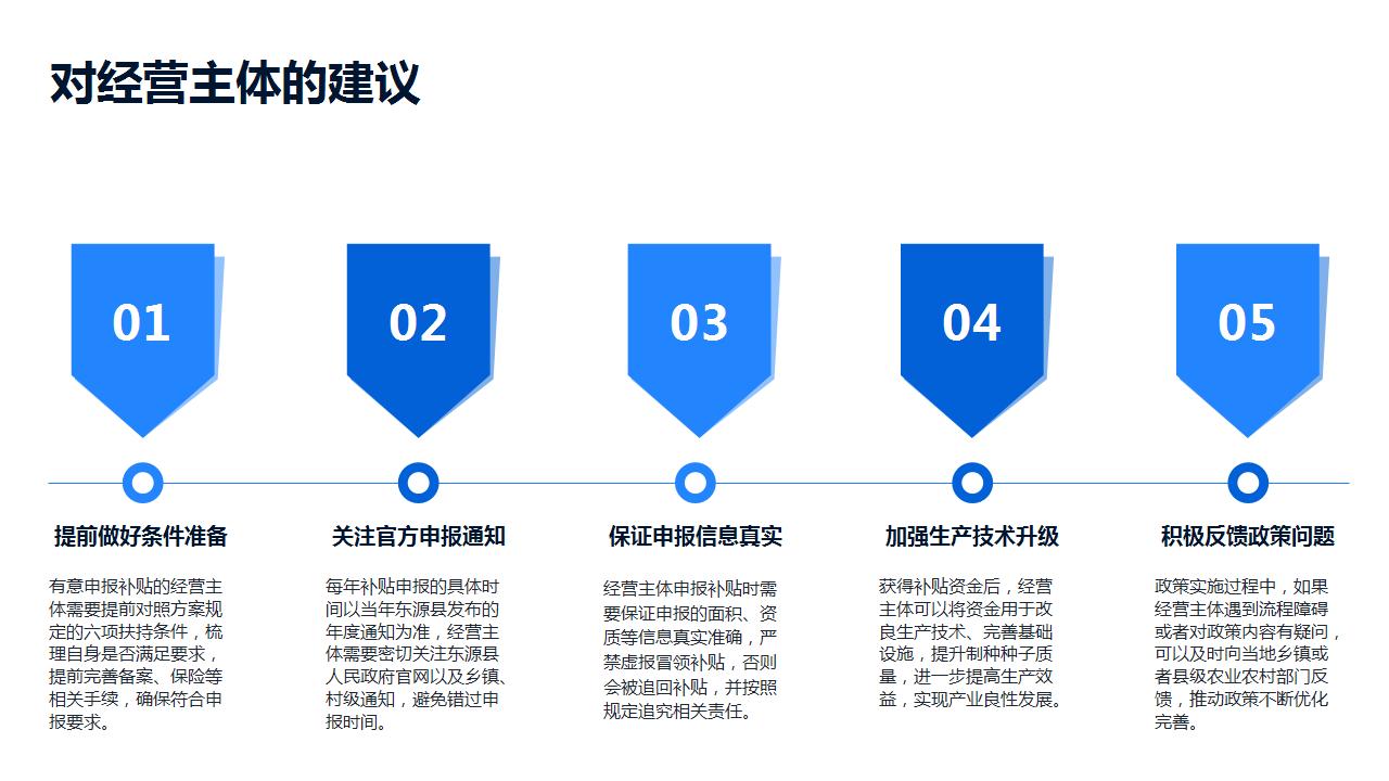 幻灯片21.jpg